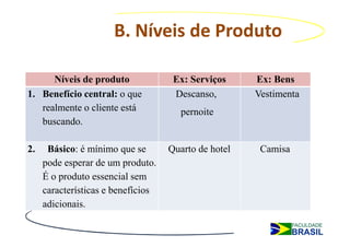B. Níveis de Produto

      Níveis de produto              Ex: Serviços     Ex: Bens
1. Benefício central: o que          Descanso,        Vestimenta
   realmente o cliente está            pernoite
   buscando.

2.    Básico: é mínimo que se       Quarto de hotel    Camisa
     pode esperar de um produto.
     É o produto essencial sem
     características e benefícios
     adicionais.
 