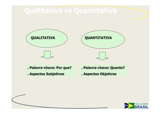 Qualitativa vs Quantitativa


 QUALITATIVA                 QUANTITATIVA




. Palavra-chave: Por que?   . Palavra-chave: Quanto?
. Aspectos Subjetivos       . Aspectos Objetivos
 