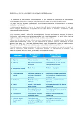 DIFERENCIAS ENTRE MERCADOTECNIA MASIVA Y PERSONALIZADA
Las estrategias de mercadotecnia masiva tradicional es muy diferente de la estrategia de mercadotecnia
personalizada o relacional (uno a uno), en cuanto a: objetivo, enfoque, horizonte de tiempo, grado de
Una buena base, que almacene todos los datos significativos de cada cliente, conjuntamente con los reclamos
efectuados y su resolución.
•Instalaciones que garanticen un tiempo de espera mínimo. El cliente no puede estar escuchando toda una
sinfonía completa, mientras cada 30 segundos una voz le dice "Espere un momento a ser atendido... Todas
nuestras líneas siguen ocupadas."
1
•Si se transfiere la llamada a personal de otro departamento, consignar previamente en el registro del cliente el
motivo de la misma. Quien reciba la llamada derivada, con una simple consulta a un campo podrá enterarse
rápidamente del terna y se evita al cliente la molesta repetición de su problema.
•El operador, al recibir una llamada, debe, en un breve vistazo, enterarse de la situación de ese cliente, a linde
tratarle personalizadamente. Cuando haya que realizar cualquier operación (consulta, actualización de datos,
acceso a otras bases, etc.) y para evitar silencios molestos, puede hacer partícipe al cliente de lo que acontece:
"En este momento, Sr. Fulano, estoy actualizando sus datos; sólo tardaré unos segundos..."
•Recordemos siempre que el proceso de venta no termina cuando el comercial cierra un acuerdo; se extiende en
todos los servicios que brinde la empresa a partir de ese momento. Una mala atención, un desplante o una
queja sin respuesta, llevarán al cliente hacia nuestro competidor más cercano.
 