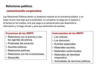 Relaciones publicas
  comunicación corporativa
Las Relaciones Públicas tienen un poderoso impacto en la conciencia pública, a un
costo mucho mas bajo que la publicidad. La compañía no paga por el espacio o
el tiempo en los medios, sino que paga a su personal para que desarrolle la
información y la haga circular y para que administre los eventos.


  Funciones de las RRPP:                         Instrumentos de las RRPP:
  • Relaciones con la prensa o con               • Las noticias.
    los agentes de prensa.                       • Los discursos.
  • Publicidad del producto.                     • Eventos especiales.
  • Asuntos públicos.                            • Materiales escritos.
  • Relaciones políticas.                        • Materiales audiovisuales.
  • Relaciones con los inversionistas.           • Materiales de identidad
  • Desarrollo.                                    corporativa.
                                                 • Actividades de servicios públicos.
 