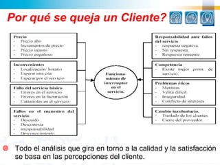 Por qué se queja un Cliente? Todo el análisis que gira en torno a la calidad y la satisfacción se basa en las percepciones del cliente. 