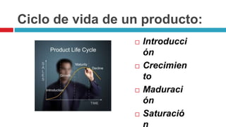 Ciclo de vida de un producto:
 Introducci
ón
 Crecimien
to
 Maduraci
ón
 Saturació
 