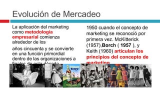 Evolución de Mercadeo
La aplicación del marketing
como metodología
empresarial comienza
alrededor de los
años cincuenta y se convierte
en una función primordial
dentro de las organizaciones a
finales de esta década.
1950 cuando el concepto de
marketing se reconoció por
primera vez. McKitterick
(1957),Borch ( 1957 ), y
Keith (1960) articulan los
principios del concepto de
marketing.
 