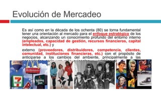 Evolución de Mercadeo
Es así como en la década de los ochenta (80) se torna fundamental
tener una orientación al mercado para el enfoque estratégico de los
negocios, alcanzando un conocimiento profundo del entorno interno
(empleados, capacidad de gestión, recursos financieros, capital
intelectual, etc.) y
externo (proveedores, distribuidores, competencia, clientes,
comunidad, instituciones financieras, etc.) con el propósito de
anticiparse a los cambios del ambiente, principalmente a las
necesidades cada vez más exigentes y variables de los distintos
segmentos de mercados.
 