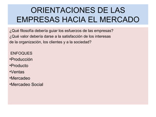 ORIENTACIONES DE LAS 
EMPRESAS HACIA EL MERCADO 
¿Qué filosofía debería guiar los esfuerzos de las empresas? 
¿Qué valor debería darse a la satisfacción de los interesas 
de la organización, los clientes y a la sociedad? 
ENFOQUES 
•Producción 
•Producto 
•Ventas 
•Mercadeo 
•Mercadeo Social 
 
