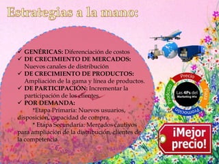  GENÉRICAS: Diferenciación de costos 
 DE CRECIMIENTO DE MERCADOS: 
Nuevos canales de distribución 
 DE CRECIMIENTO DE PRODUCTOS: 
Ampliación de la gama y línea de productos. 
 DE PARTICIPACIÓN: Incrementar la 
participación de los clientes. 
 POR DEMANDA: 
*Etapa Primaría: Nuevos usuarios, 
disposición, capacidad de compra. 
* Etapa Secundaría: Mercados cautivos 
para ampliación de la distribución, clientes de 
la competencia. 
 