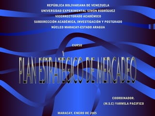 CURSOCURSO
COORDINADOR.COORDINADOR.
(M.S.C) YARMILA PACIFICO(M.S.C) YARMILA PACIFICO
MARACAY, ENERO DE 2005MARACAY, ENERO DE 2005
REPÚBLICA BOLIVARIANA DE VENEZUELA
UNIVERSIDAD EXPERIMENTAL SIMÓN RODRÍGUEZ
VICERRECTORADO ACADÉMICO
SUBDIRECCIÓN ACADÉMICA, INVESTIGACIÓN Y POSTGRADO
NÚCLEO MARACAY-ESTADO ARAGUA
 