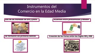 Instrumentos del
Comercio en la Edad Media
Uso de las monedas de oro y plata
Se formaron los primeros bancos
Acuerdos entre prestamistas y deudor
Creación de las Ferias entre los Siglos XII y XIII
 