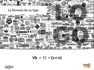La	
  fórmula	
  de	
  su	
  logo
Vb	
  	
  +	
  	
  CI	
  	
  +	
  (s-­‐r-­‐n)
 