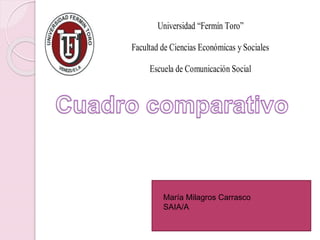 Universidad “Fermín Toro”
Facultad de Ciencias Económicas y Sociales
Escuela de Comunicación Social
María Milagros Carrasco
SAIA/A
 