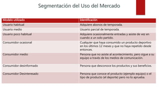 Modelo utilizado Identificación
Usuario habitual Adquiere abonos de temporada.
Usuario medio Usuario parcial de temporada.
Usuario poco habitual Adquiere ocasionalmente entradas y asiste de vez en
cuando a un solo partido.
Consumidor ocasional Cualquier que haya consumido un producto deportivo
en los últimos 12 meses y que no haya repetido desde
entonces.
Consumidor medio Persona que no asiste al acontecimiento, pero sigue a su
equipo a través de los medios de comunicación.
Consumidor desinformado Persona que desconoce los productos y sus beneficios.
Consumidor Desinteresado Persona que conoce el producto (ejemplo equipo) o el
tipo de producto (el deporte) pero no lo aprueba.
 