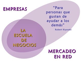 LALA
ESCUELAESCUELA
DEDE
NEGOCIOSNEGOCIOS
“Para
personas que
gustan de
ayudar a los
demás”
Robert Kiyosaki
EMPRESASEMPRESAS
MERCADEOMERCADEO
EN REDEN RED
 