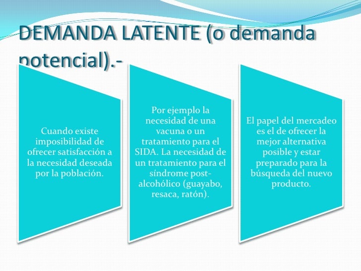 Los preparados y los métodos del tratamiento del alcoholismo