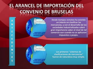 EL ARANCEL DE IMPORTACIÓN DEL
CONVENIO DE BRUSELAS
Desde tiempos remotos ha existido
un interés en clasificar las
mercancías, y con el desarrollo de las
sociedades industrializadas cobró
gran importancia saber el nivel de tal
comercio aun cuando no se aplicaran
impuestos o peajes.
Los primeros "sistemas de
clasificaciones de mercancías"
fueron de naturaleza muy simple.
 