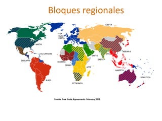 Fuente: Free Trade Agreements- February 2010 Bloques regionales 