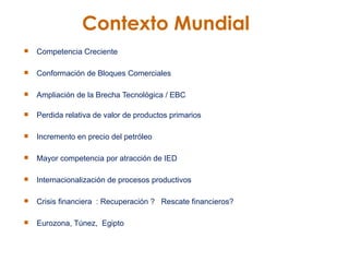 Contexto Mundial Competencia Creciente Conformación de Bloques Comerciales  Ampliación de la Brecha Tecnológica / EBC Perdida relativa de valor de productos primarios Incremento en precio del petróleo  Mayor competencia por atracción de IED Internacionalización de procesos productivos Crisis financiera  : Recuperación ?  Rescate financieros?  Eurozona, Túnez,  Egipto  