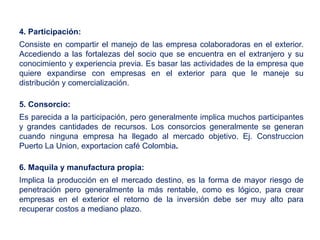 4. Participación: Consiste en compartir el manejo de las empresa colaboradoras en el exterior. Accediendo a las fortalezas del socio que se encuentra en el extranjero y su conocimiento y experiencia previa. Es basar las actividades de la empresa que quiere expandirse con empresas en el exterior para que le maneje su distribución y comercialización.     5. Consorcio: Es parecida a la participación, pero generalmente implica muchos participantes y grandes cantidades de recursos. Los consorcios generalmente se generan cuando ninguna empresa ha llegado al mercado objetivo.  Ej. Construccion Puerto La Union, exportacion café Colombia . 6. Maquila y manufactura propia:  Implica la producción en el mercado destino, es la forma de mayor riesgo de penetración pero generalmente la más rentable, como es lógico, para crear empresas en el exterior el retorno de la inversión debe ser muy alto para recuperar costos a mediano plazo.  