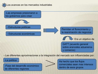 La situación de los países desarrollados-Presión que se ejerce para abrir los mercados y desarrollar la economía.La expresión del reconocimiento (en el que se erradica la pobreza en el mundo).Aplicación de las disposiciones del GATT, como un esfuerzo por reducir las diferencias económicas.-El comercio y el marketing tienen una función en este proceso.¿Y SI NO SE ACABA CON ELLAS?-La situación de los ciudadanos es mas difícil-Reducción de beneficios de exportaciones agrícolas-Abaratamiento de alimentos importados-Elevados márgenes en productos básicos