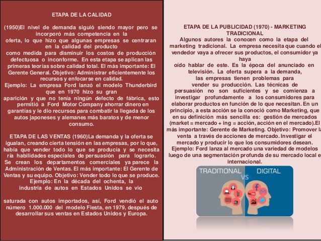 El proceso de la Mercadotecnia. Fundamentos sociales