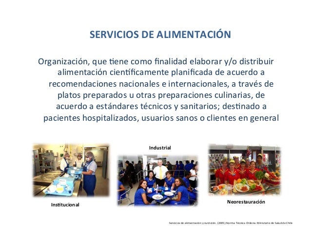 INTRODUCCION AL MERCADEO EN SERVICIOS DE ALIMENTACIÓN