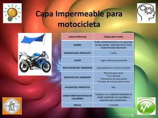 Capa Impermeable para
      motocicleta
          CARACTERÍSTICAS                  Carpa para moto

                                   Estilo contemporáneo con soportes
               DISEÑO              en las partes externas de la moto
                                         sosteniéndola fijamente

       GARANTIA DEL PRODUCTO                      2 años


               COLOR                    negro, blanco,azul,amarillo


      REPUTACION DEL VENDEDOR       Especializado en servicio al cliente

                                           •Servicio post venta
       SERVICIOS DEL VENDEDOR
                                              • Por Internet
                                        • almacenes de auto partes
                                     • Tiendas de artículos para motos
       CALIDAD DEL PRODUCTO                        Alta

                                   Carpa en un material resistente al
      CARACTERISTICAS FISICAS DE
                                    medio ambiente con barrillas o
             LOS BIENES
                                      soportes para sostenerla .

               PRECIO                           $ 220.000
 
