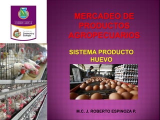 MERCADEO DE
PRODUCTOS
AGROPECUARIOS
M.C. J. ROBERTO ESPINOZA P.
SISTEMA PRODUCTO
HUEVO
 