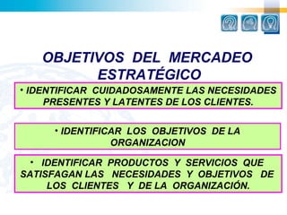 OBJETIVOS DEL MERCADEO
         ESTRATÉGICO
• IDENTIFICAR CUIDADOSAMENTE LAS NECESIDADES
     PRESENTES Y LATENTES DE LOS ...
