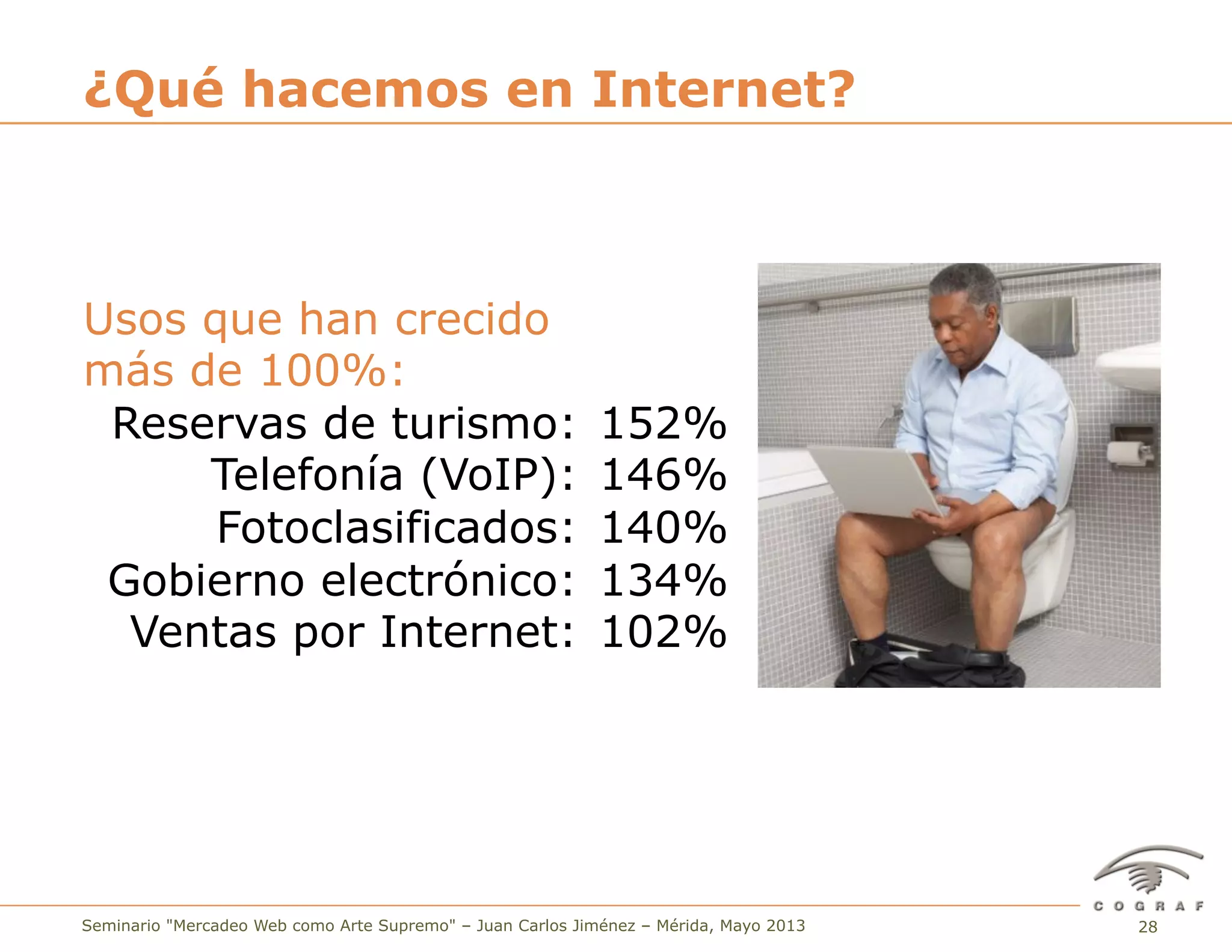 28Seminario "Mercadeo Web como Arte Supremo" – Juan Carlos Jiménez – Mérida, Mayo 2013
¿Qué hacemos en Internet?
Usos que han crecido
más de 100%:
Reservas de turismo: 152%
Telefonía (VoIP): 146%
Fotoclasificados: 140%
Gobierno electrónico: 134%
Ventas por Internet: 102%
 