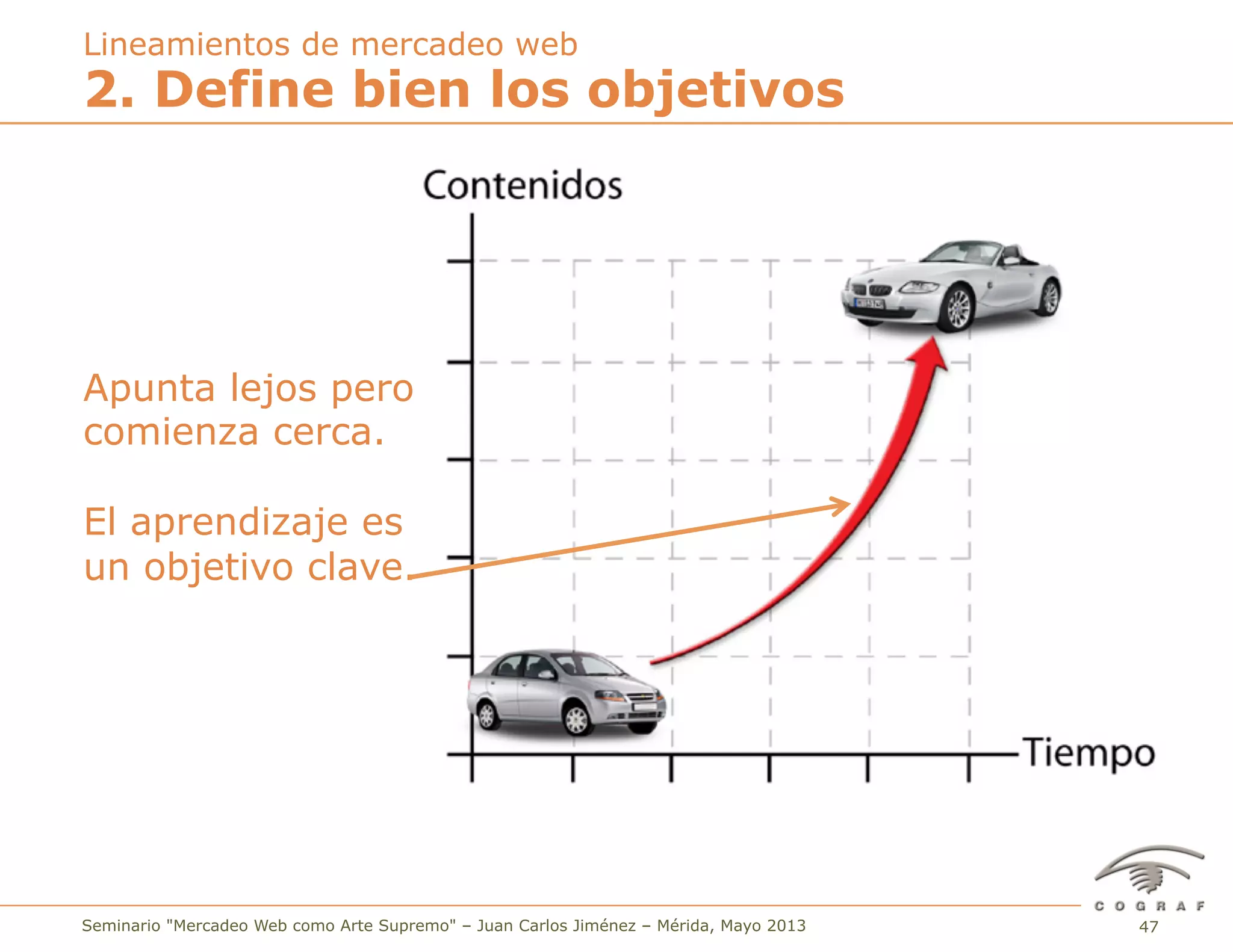 47Seminario "Mercadeo Web como Arte Supremo" – Juan Carlos Jiménez – Mérida, Mayo 2013
2. Define bien los objetivos
Lineamientos de mercadeo web
Apunta lejos pero
comienza cerca.
El aprendizaje es
un objetivo clave.
 