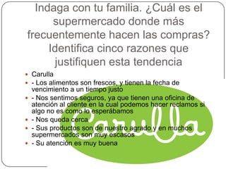 Indaga con tu familia. ¿Cuál es el
      supermercado donde más
frecuentemente hacen las compras?
     Identifica cinco razones que
      justifiquen esta tendencia
 Carulla
 - Los alimentos son frescos, y tienen la fecha de
    vencimiento a un tiempo justo
   - Nos sentimos seguros, ya que tienen una oficina de
    atención al cliente en la cual podemos hacer reclamos si
    algo no es como lo esperábamos
   - Nos queda cerca
   - Sus productos son de nuestro agrado y en muchos
    supermercados son muy escasos
   - Su atención es muy buena
 