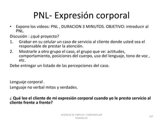 PNL- Expresión corporal
• Expone los videos: PNL , DURACION 3 MINUTOS. OBJETIVO: introducir al
PNL.
Discusión : ¿qué proyecto?
1. Grabar en su celular un caso de servicio al cliente donde usted sea el
responsable de prestar la atención.
2. Mostrarle a otro grupo el caso, el grupo que ve: actitudes,
comportamiento, posiciones del cuerpo, uso del lenguaje, tono de voz ,
etc.
Debe entregar un listado de las percepciones del caso.
Lenguaje corporal .
Lenguaje no verbal mitos y verdades.
¿ Qué lee el cliente de mi expresión corporal cuando yo le presto servicio al
cliente frente a frente?
AGENCIA DE EMPLEO -COMFAMILIAR
RISARALDA
107
 