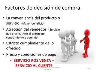 Factores de decisión de compra
• La conveniencia del producto o
servicio (Mayor beneficio)
• Atracción del vendedor (Servicio
que preste, trato al prospecto,
conocimiento y dominio)
• Estricto cumplimiento de lo
ofrecido
• Precio y condiciones de pago
• SERVICIO POS VENTA –
SERVICIO AL CLIENTEAGENCIA DE EMPLEO -COMFAMILIAR
RISARALDA
109
 