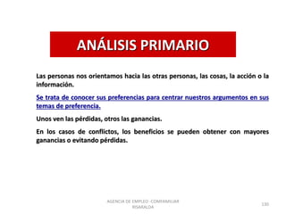 ANÁLISIS PRIMARIO
Las personas nos orientamos hacia las otras personas, las cosas, la acción o la
información.
Se trata de conocer sus preferencias para centrar nuestros argumentos en sus
temas de preferencia.
Unos ven las pérdidas, otros las ganancias.
En los casos de conflictos, los beneficios se pueden obtener con mayores
ganancias o evitando pérdidas.
AGENCIA DE EMPLEO -COMFAMILIAR
RISARALDA
130
 