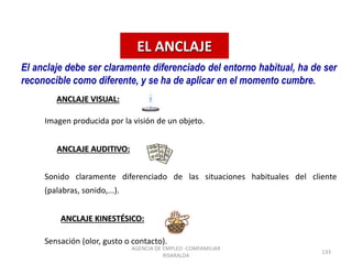 EL ANCLAJE
Sensación (olor, gusto o contacto).
El anclaje debe ser claramente diferenciado del entorno habitual, ha de ser
reconocible como diferente, y se ha de aplicar en el momento cumbre.
ANCLAJE VISUAL:
Imagen producida por la visión de un objeto.
ANCLAJE AUDITIVO:
Sonido claramente diferenciado de las situaciones habituales del cliente
(palabras, sonido,...).
ANCLAJE KINESTÉSICO:
AGENCIA DE EMPLEO -COMFAMILIAR
RISARALDA
133
 