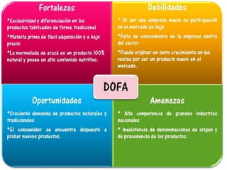 AGENCIA DE EMPLEO -COMFAMILIAR
RISARALDA
167
 