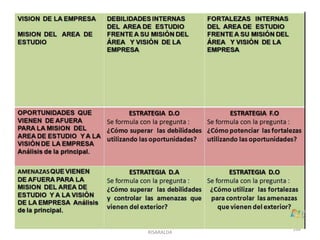 AGENCIA DE EMPLEO -COMFAMILIAR
RISARALDA
168
 