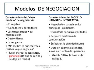 Modelos DE NEGOCIACION
Características del “viejo
modelo” de negociación
• El regateo
• Ganadores y perdedores
• Los trucos sucios • La
manipulación
• Desconfianza
• La venganza
• “No recibes lo que mereces,
recibes lo que negocias” .
• Gana-Pierde, se OBTIENEN
ganancias (lo que se recibe y
se deja de recibir)
Características del MODELO
HARVARD - INTEGRATIVA
• Negociación basada en los
principios (los méritos)
• Orientada hacia los resultados
• Requiere destrezas de
comunicación
• Énfasis en la dignidad mutua
• Duro en cuanto a las metas,
suave en cuanto a las personas.
• GANA- GANA: la base es la
utilidad.
191
AGENCIA DE EMPLEO -COMFAMILIAR
RISARALDA
 