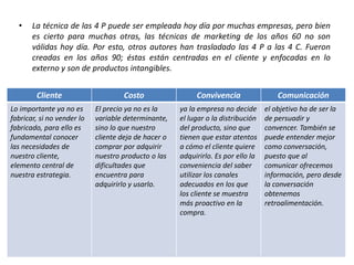 • La técnica de las 4 P puede ser empleada hoy día por muchas empresas, pero bien
es cierto para muchas otras, las técnicas de marketing de los años 60 no son
válidas hoy día. Por esto, otros autores han trasladado las 4 P a las 4 C. Fueron
creadas en los años 90; éstas están centradas en el cliente y enfocadas en lo
externo y son de productos intangibles.
Cliente Costo Convivencia Comunicación
Lo importante ya no es
fabricar, si no vender lo
fabricado, para ello es
fundamental conocer
las necesidades de
nuestro cliente,
elemento central de
nuestra estrategia.
El precio ya no es la
variable determinante,
sino lo que nuestro
cliente deja de hacer o
comprar por adquirir
nuestro producto o las
dificultades que
encuentra para
adquirirlo y usarlo.
ya la empresa no decide
el lugar o la distribución
del producto, sino que
tienen que estar atentos
a cómo el cliente quiere
adquirirlo. Es por ello la
conveniencia del saber
utilizar los canales
adecuados en los que
los cliente se muestra
más proactivo en la
compra.
el objetivo ha de ser la
de persuadir y
convencer. También se
puede entender mejor
como conversación,
puesto que al
comunicar ofrecemos
información, pero desde
la conversación
obtenemos
retroalimentación.
 