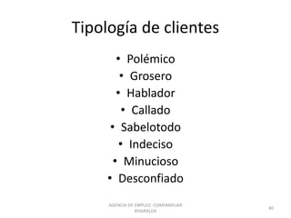 Tipología de clientes
• Polémico
• Grosero
• Hablador
• Callado
• Sabelotodo
• Indeciso
• Minucioso
• Desconfiado
40
AGENCIA DE EMPLEO -COMFAMILIAR
RISARALDA
 