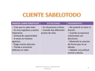 RASGOS CARACTERISTICOS SITUACIONES TRATAMIENTO
Cree que lo sabe todo.
Es muy orgulloso y quiere
imponerse.
Actitud de superioridad.
A veces se muestra
agresivo.
Exige mucha atención.
Tiende a encontrar
defectos en todo.
En situaciones criticas.
Cuando hay diferentes
puntos de vista.
No quitarle la razon ni
discutir.
Cuando se equivoca
mostrarselo con
discrecion.
Mostrarle la solucion
de forma que no se
ofenda.
Adoptar una actitud
serena y atenta.
42
AGENCIA DE EMPLEO -COMFAMILIAR
RISARALDA
 