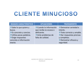 RASGOS CARACTERISTICO SITUACIONES TRATAMIENTO
Sabe lo que quiere y
busca.
Es concreto y conciso.
Utiliza pocas palabras.
Exige respuestas
concreta e información
exacta.
Cuando la información
que recibe es escasa o
deficiente.
Ante problemas de
falta de calidad.
Demostrar seriedad e
interés.
Trato correcto y amable.
Dar respuestas precisas
y completas.
Demostrar eficacia y
seguridad.
43
AGENCIA DE EMPLEO -COMFAMILIAR
RISARALDA
 