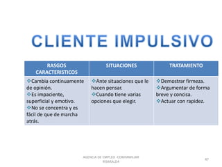 RASGOS
CARACTERISTICOS
SITUACIONES TRATAMIENTO
Cambia continuamente
de opinión.
Es impaciente,
superficial y emotivo.
No se concentra y es
fácil de que de marcha
atrás.
Ante situaciones que le
hacen pensar.
Cuando tiene varias
opciones que elegir.
Demostrar firmeza.
Argumentar de forma
breve y concisa.
Actuar con rapidez.
47
AGENCIA DE EMPLEO -COMFAMILIAR
RISARALDA
 