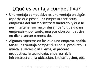 ¿Qué es ventaja competitiva?
• Una ventaja competitiva es una ventaja en algún
aspecto que posee una empresa ante otras
empresas del mismo sector o mercado, y que le
permite tener un mejor desempeño que dichas
empresas y, por tanto, una posición competitiva
en dicho sector o mercado.
• Algunos aspectos en los que una empresa podría
tener una ventaja competitiva son el producto, la
marca, el servicio al cliente, el proceso
productivo, la tecnología, el personal, la
infraestructura, la ubicación, la distribución, etc.
Fuente: https://www.crecenegocios.com/que-es-una-ventaja-competitiva/ 52
 