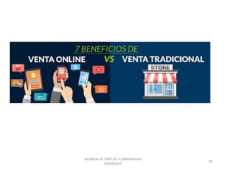 AGENCIA DE EMPLEO -COMFAMILIAR
RISARALDA
99
 