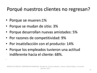 Porqué nuestros clientes no regresan?
• Porque se mueren:1%
• Porque se mudan de sitio: 3%
• Porque desarrollan nuevas amistades: 5%
• Por razones de competitividad: 9%
• Por insatisfacción con el producto: 14%
• Porque los empleados tuvieron una actitud
indiferente hacia el cliente: 68%.
.
AGENCIA DE EMPLEO -COMFAMILIAR RISARALDA. Tomado de :Un paso adelante, autores: Gabriel Vallejo y Fernando
Sanchez, 2011.
15
 