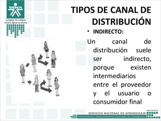 TIPOS DE CANAL DE
DISTRIBUCIÓN
• INDIRECTO:
Un canal de
distribución suele
ser indirecto,
porque existen
intermediarios
entre el proveedor
y el usuario o
consumidor final
Complejo Tecnológico
Minero Agroempresairal
 