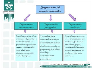 Complejo Tecnológico
Minero Agroempresairal
 