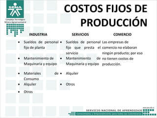 Complejo Tecnológico
Minero Agroempresairal
COSTOS FIJOS DE
PRODUCCIÓN
INDUSTRIA SERVICIOS COMERCIO
• Sueldos de personal
fijo de planta
• Sueldos de personal
fijo que presta el
servicio
Las empresas de
comercio no elaboran
ningún producto; por eso
no tienen costos de
producción.
• Mantenimiento de
Maquinaria y equipo
• Mantenimiento de
Maquinaria y equipo
• Materiales de
Consumo
• Alquiler
• Alquiler • Otros
• Otros
 