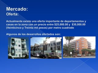 Mercado:Oferta:Actualmente existe una oferta importante de departamentos y casas en la zona con un precio entre $25,000.00 y  $30,000.00 (Veinticinco y Treinta mil pesos) por metro cuadrado Algunos de los desarrollos ofertados son: