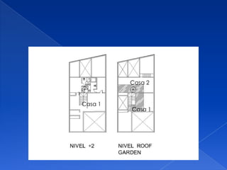 Casa 2Casa 1Casa 1